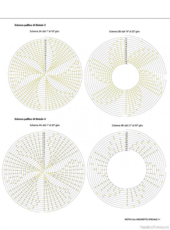 Вязаные проекты крючком в журнале «Tutto Uncinetto Speciale №7 2022»