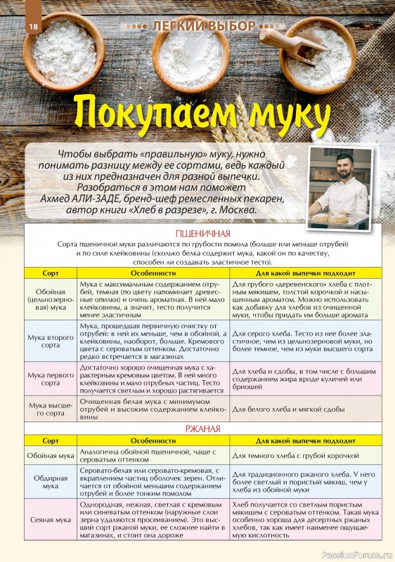Коллекция кулинарных рецептов в журнале «Наша кухня. Выпечка №1 2024»