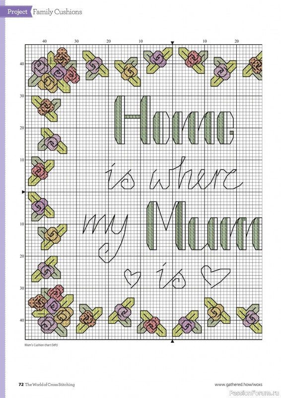 Коллекция вышивки в журнале «The World of Cross Stitching №333 2023»