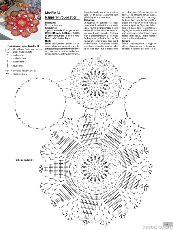 Вязаные проекты крючком в журнале «Le Monde du Crochet №33 2023»