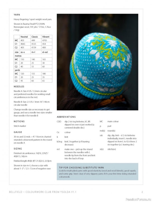 Вязаные проекты в книге «Bellfield Hat, Broughton mittens, Brunstane Cowl»