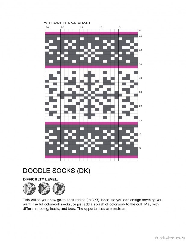 Вязаные проекты в книге «The Doodle Knit Directory». Продолжение