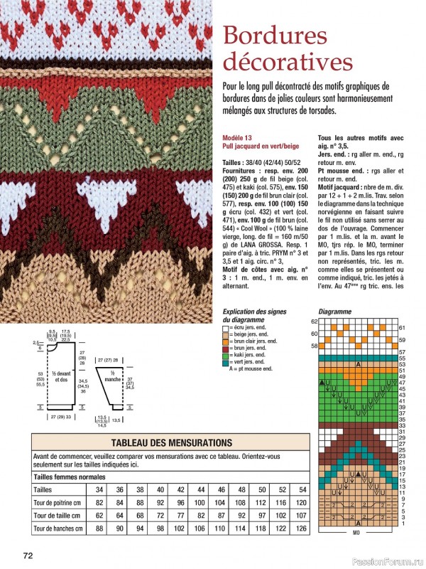 Вязаные проекты в журнале «Motifs a Tricoter №27 2023»