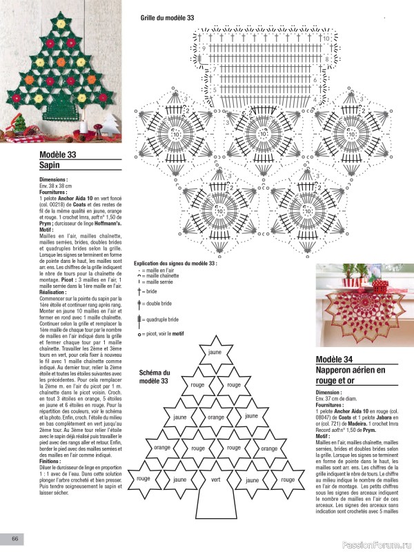 Вязаные проекты крючком в журнале «Le Monde du Crochet №33 2023»