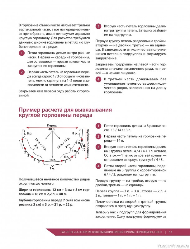 Вязаные проекты в книге «Стильный вязаный гардероб»