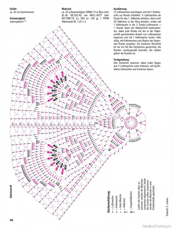 Вязаные проекты в журнале «FiletHakeln HA118 2024»