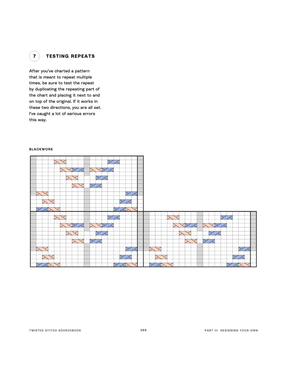 Рельефные узоры в книге Norah Gaughan "Twisted Stitch Sourcebook"