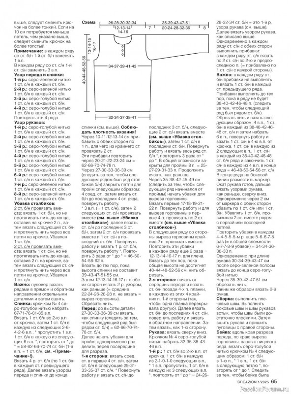 Вязаные модели в журнале «Creazion №1 2025»