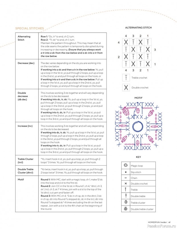 Вязаные проекты крючком в журнале «Homespun Crochet №3 2022»