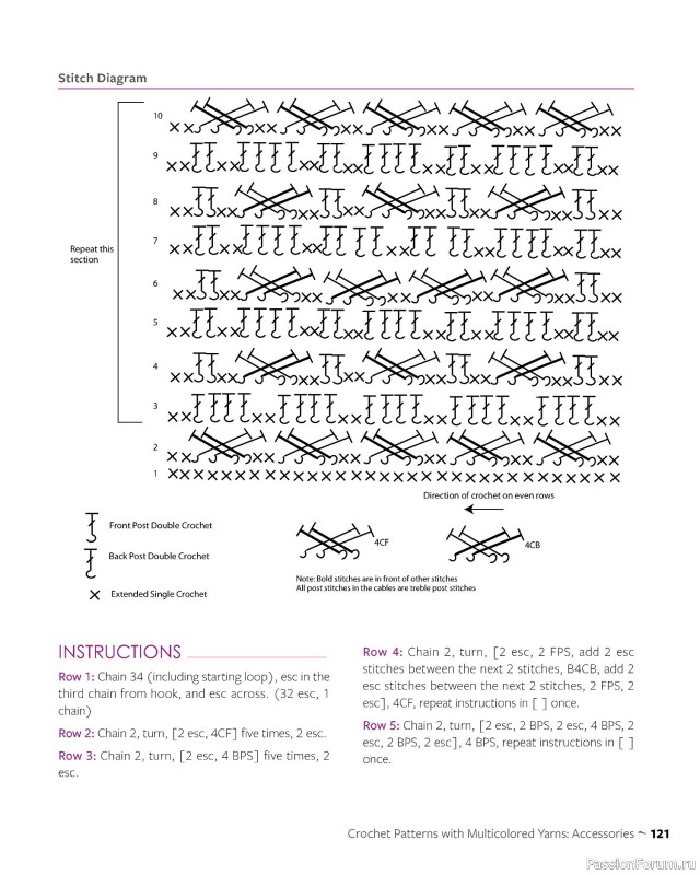 Вязаные проекты в книге «Colorful Crochet Cables». Продолжение