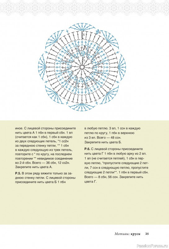 Вязаные проекты в книге «Калейдоскоп вязания»