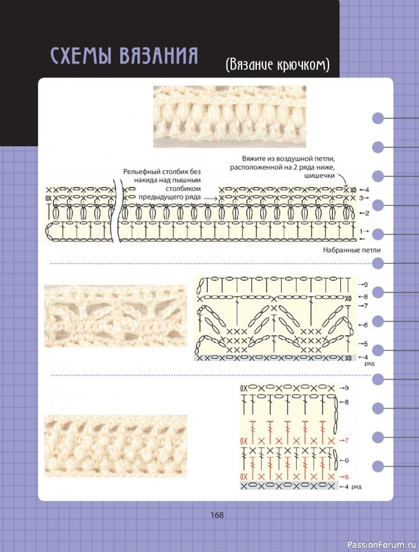 Вязаные проекты в книге «Научись вязать спицами и крючком за неделю». Продолжение