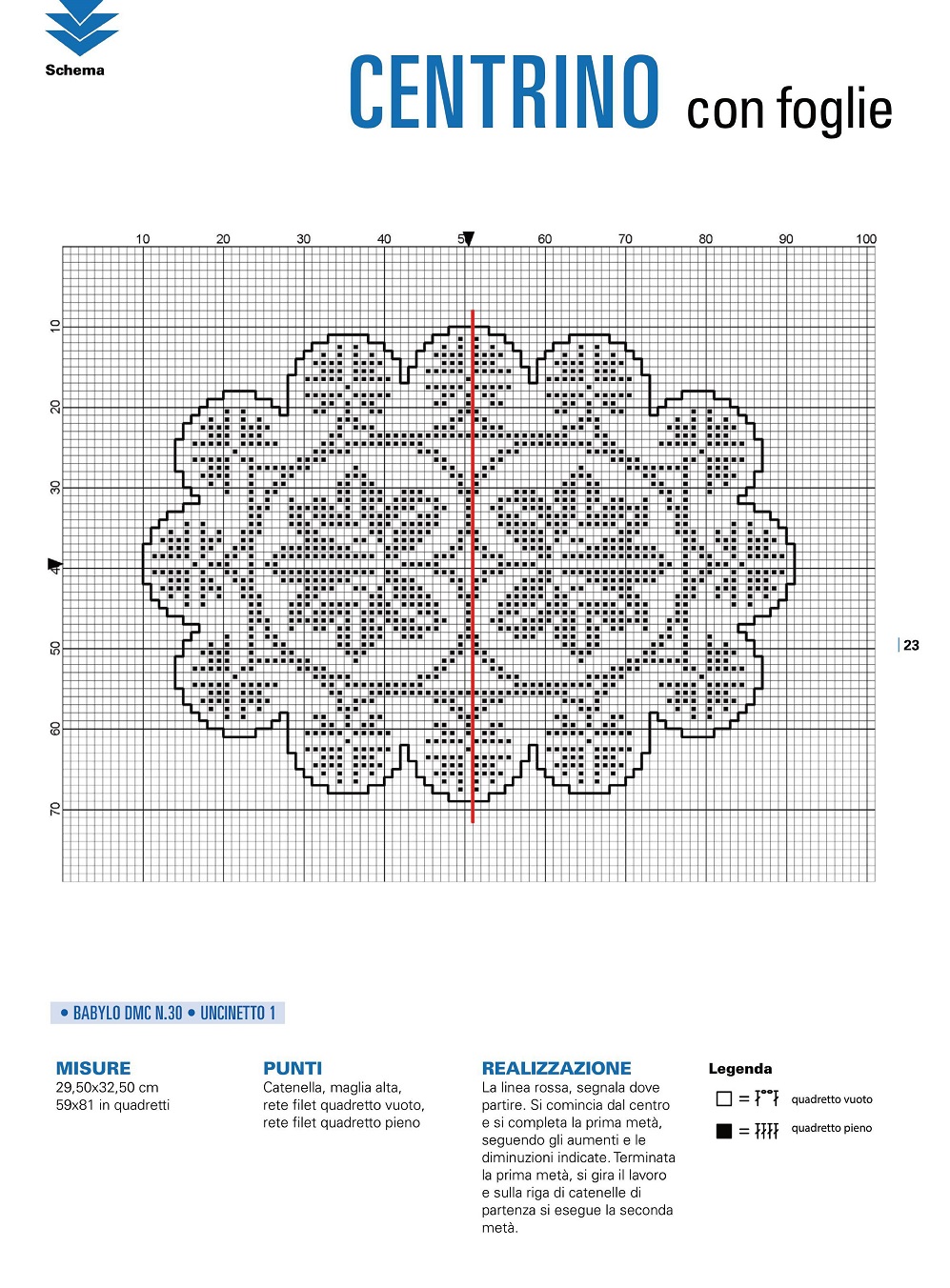 Модели крючком в журнале "Ricami all’Uncinetto" n.n.32, 33, 34 2021