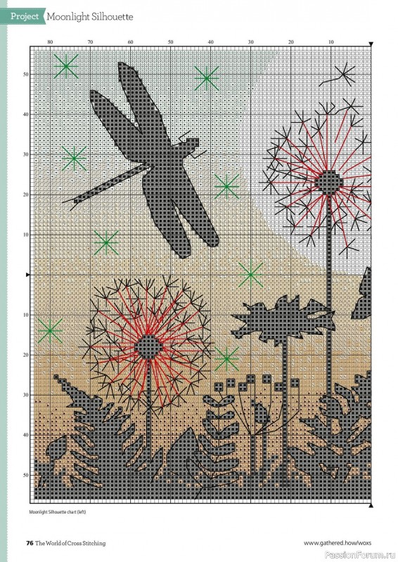 Коллекция вышивки в журнале «The World of Cross Stitching №336 2023»