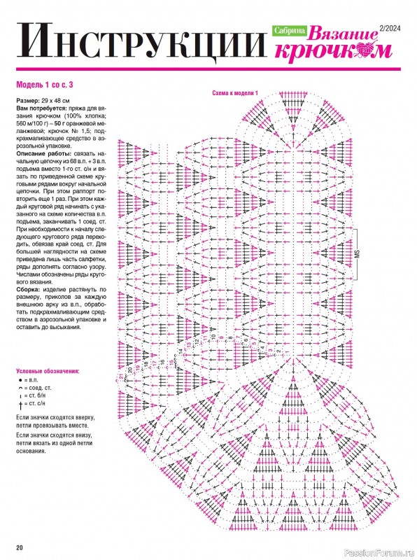 Вязаные проекты крючком в журнале «Сабрина. Вязание крючком №2 2024»