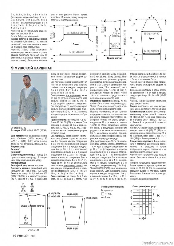 Вязаные модели в журнале «Main Tricot №3 2024»