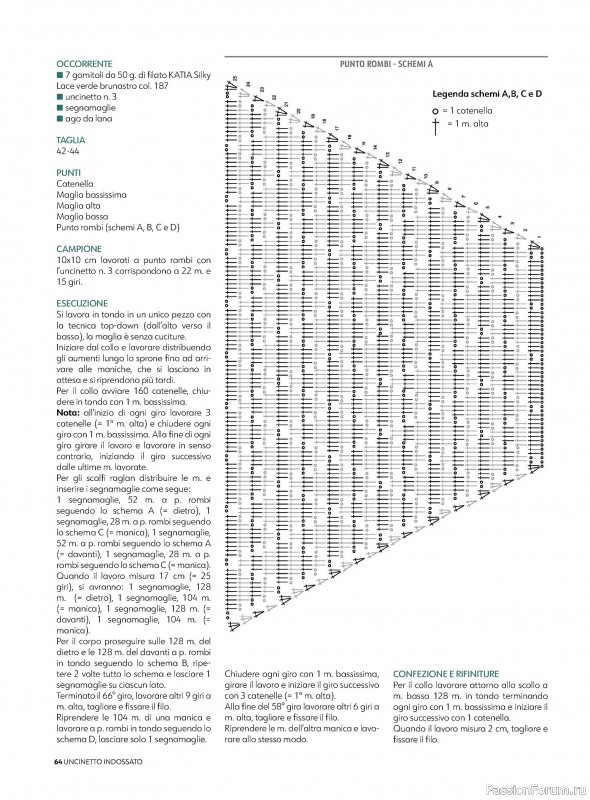 Вязаные проекты в журнале «Uncinetto Indossato №9 2025»