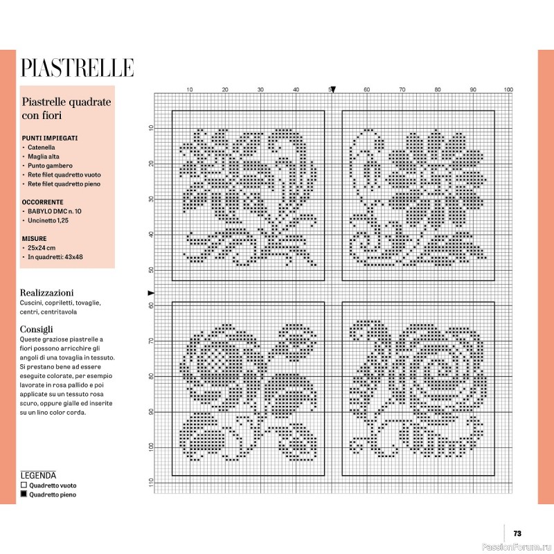 Вязаные проекты в журнале «Uncinetto Manuale Filet №12 2023»