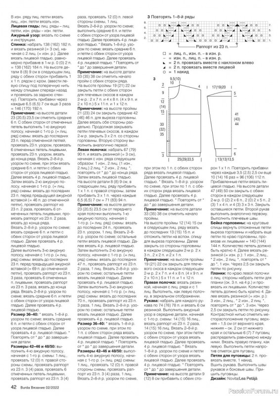 Вязаные модели спицами в журнале «Burda Вязание №2 2022»