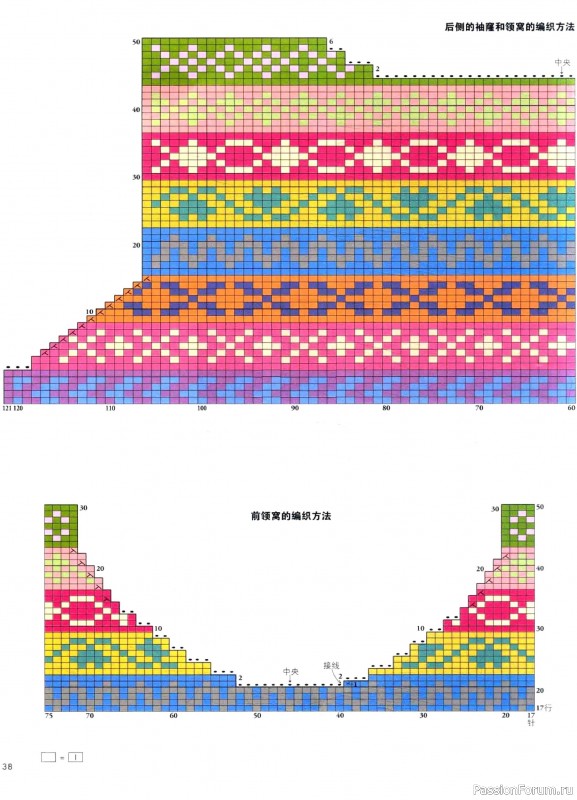 Вязаные проекты в книге «Traditional Scandinavian Knitting»