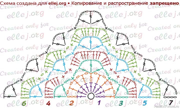 Делюсь запасами своего хомяка. Схемы бактусов.