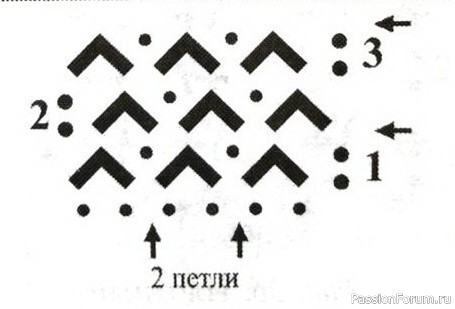 НеЗнаюКакЭтоНазывается крючком