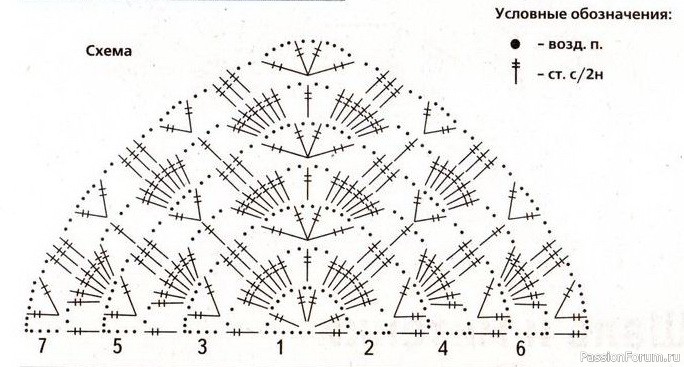 Бактус крючком