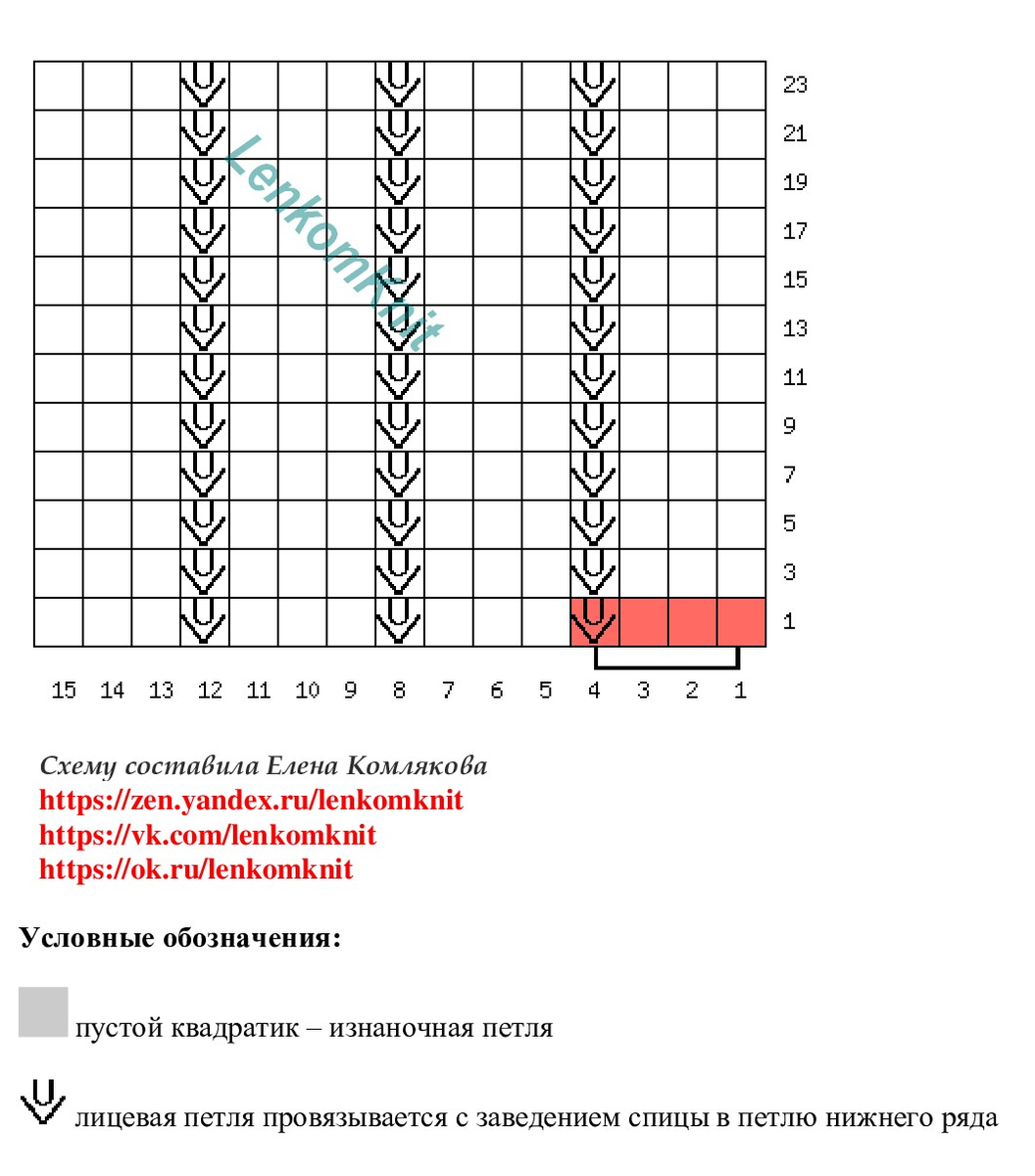 Вязаные модели в ягодном цвете (со схемами)