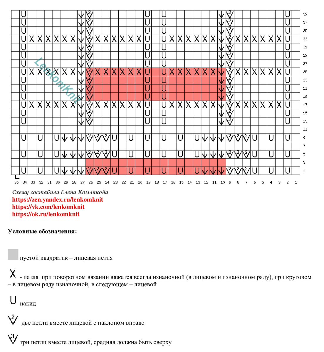 Вязаные модели в ягодном цвете (со схемами)