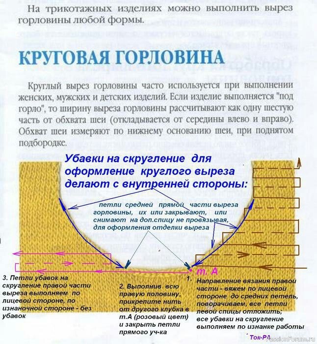 Росток для кокаина спицами