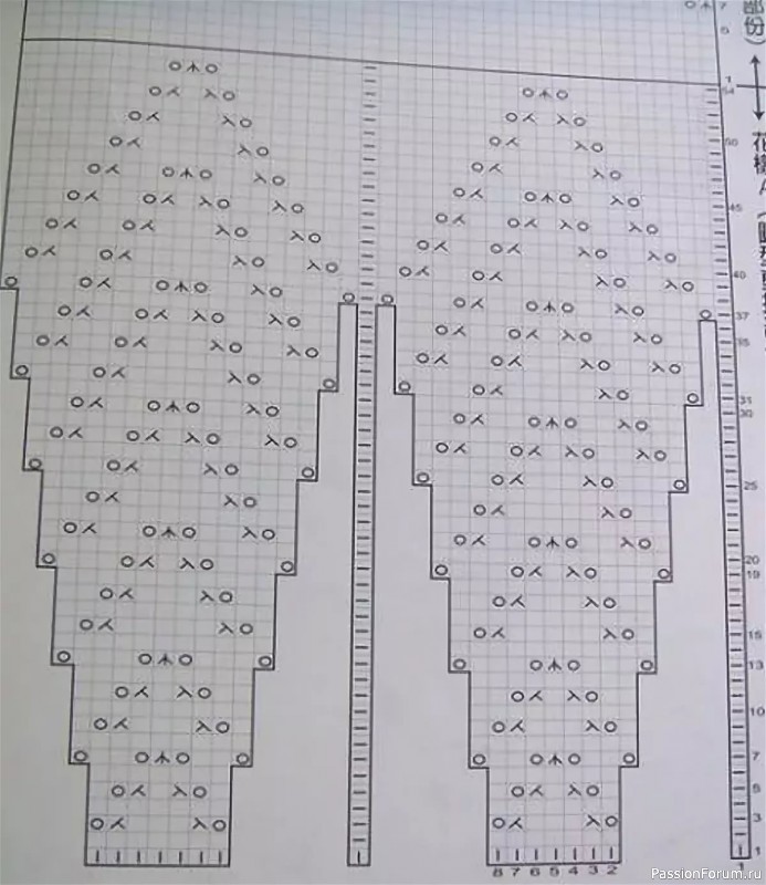 Круглая кокетка спицами. СХЕМЫ