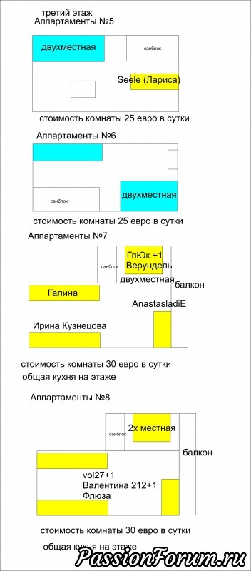 Черногория - дружеская встреча - подготовка