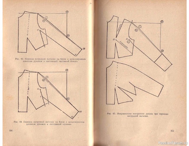 Книга В.М.Остапенко, Конструирование и моделирование женского платья. 1961г. #3
