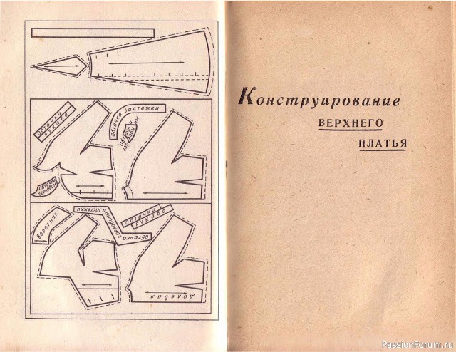 Книга В.М.Остапенко, Конструирование и моделирование женского платья. 1961г. #4