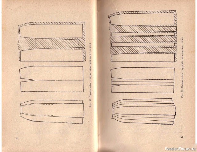 Книга В.М.Остапенко, Конструирование и моделирование женского платья. 1961г. #2