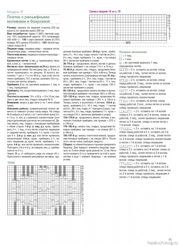 Вязаные модели журнал Сабрина. Специальный выпуск. №3/2023