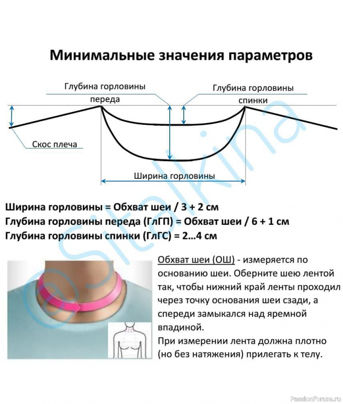 Расчет круглой горловины от Sitalkina