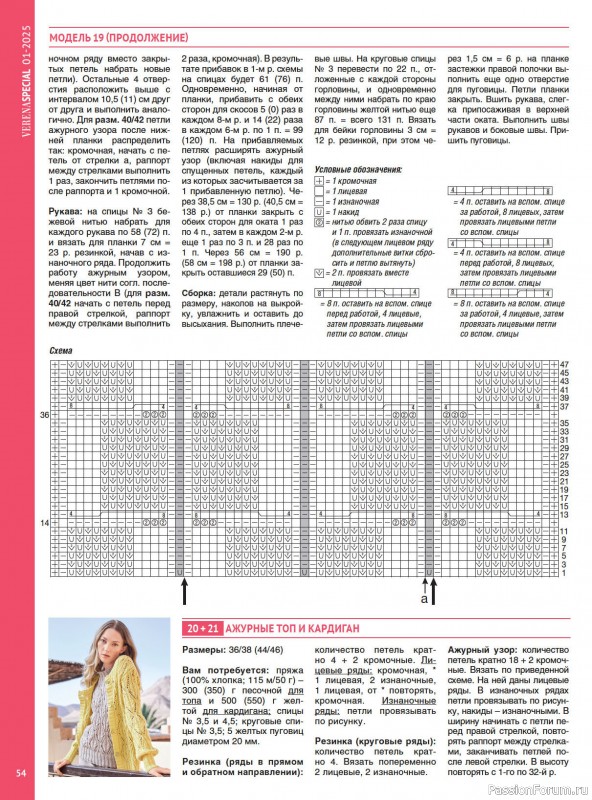 Вязаные модели в журнале VERENA. Модное вязание 1/2025