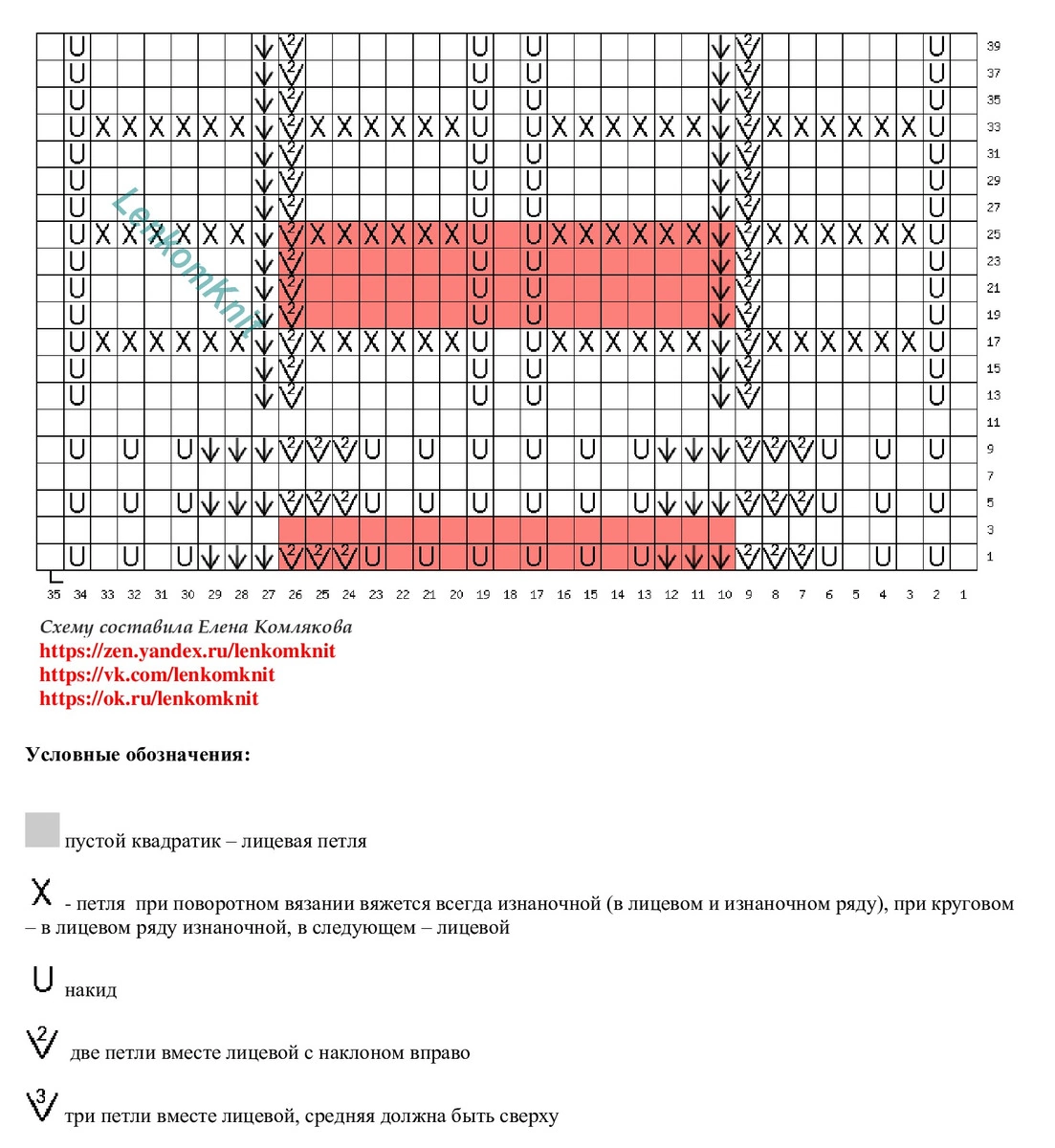 ​Кофточка в ягодном цвете от бренда Ciao Luciа