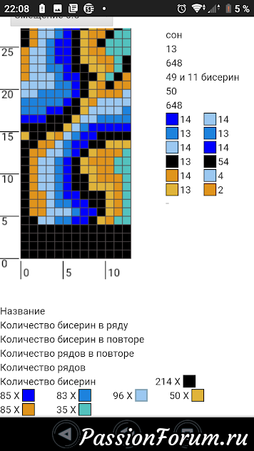 МОИ ЖГУТОСТРАДАНИЯ