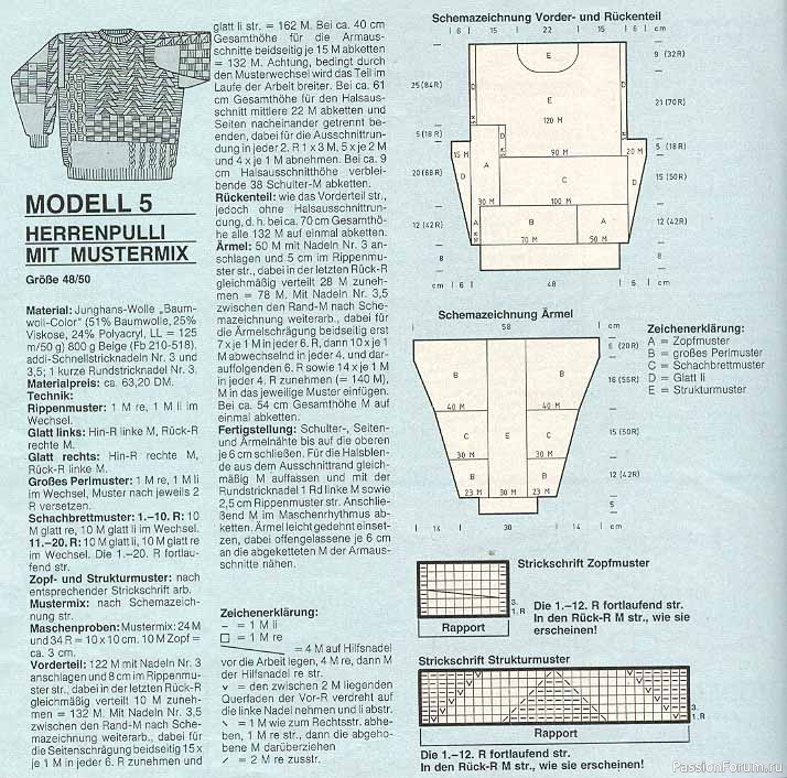 Журнал "Verena" №05 1989