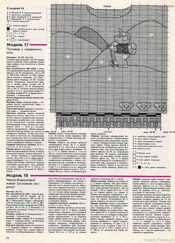 Журнал "Сабрина" №05 1993