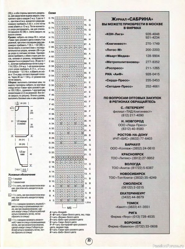 Журнал "Сабрина" №05 1997