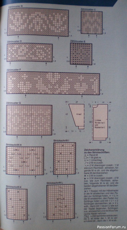 Журнал "Verena" №03 1993