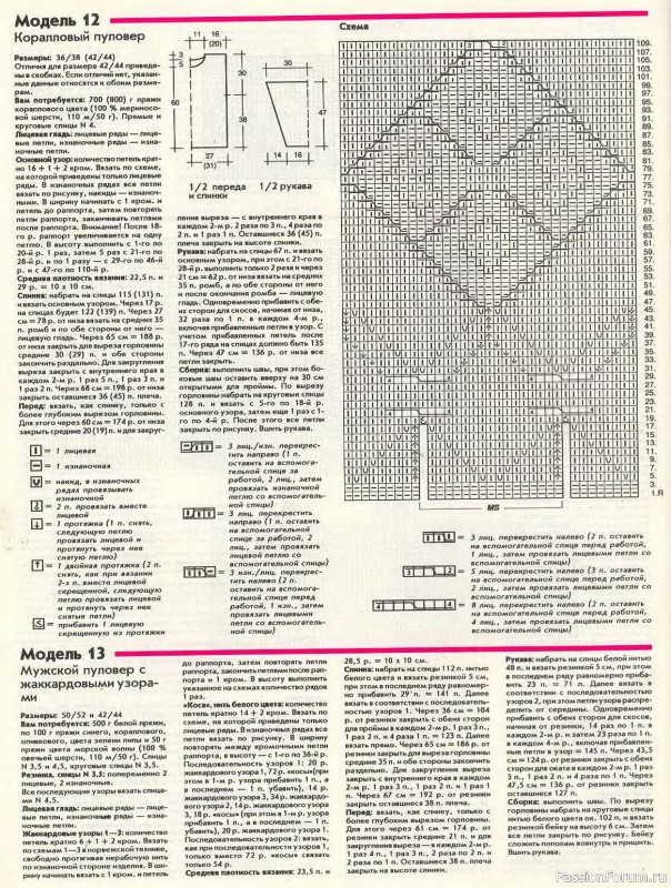 Журнал "Сабрина" №07 1994