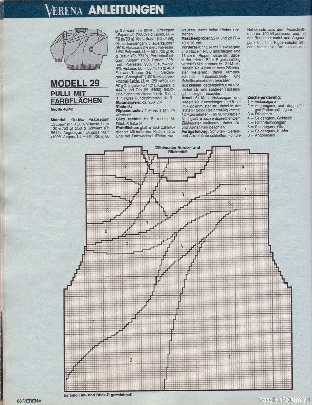 Журнал "Verena" №01 1990