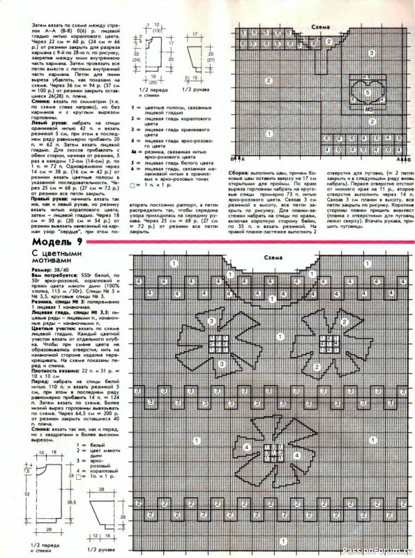 Журнал "Сабрина" №01 1993