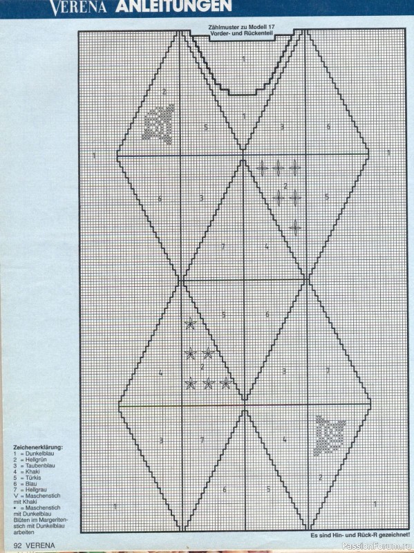 Журнал "Verena" №07 1991