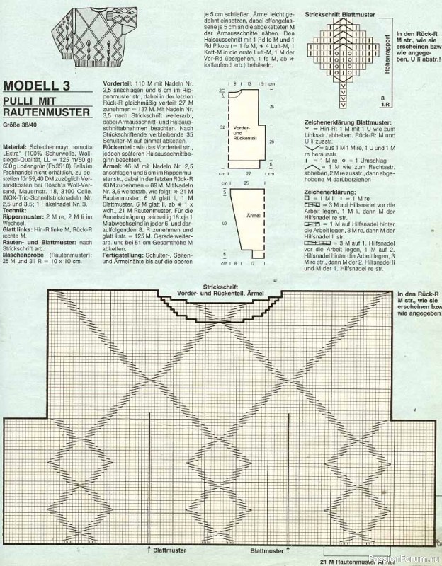 Журнал "Verena" №12 1989