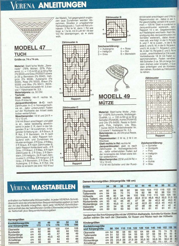 Журнал "Verena" №12 1990